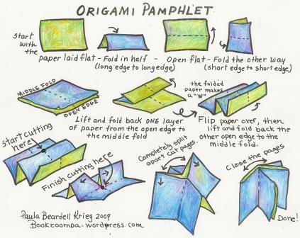 How to Make an Origami Pamphlet – Playful Bookbinding and Paper Works